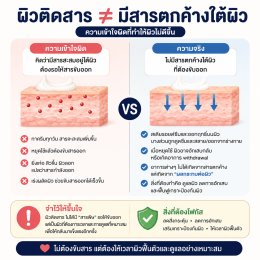 ผิวติดสาร มีวิธีขับสารออกหรือไม่