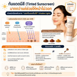 รองพื้นใช้แทนกันแดดได้ไหม? มี SPF แล้วต้องทากันแดดอีกหรือเปล่า?