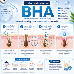 AHA และ BHA เหมือนหรือต่างกันอย่างไร