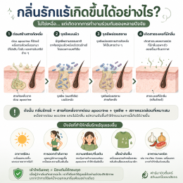 กลิ่นรักแร้เกิดจากอะไร? วิธีลดกลิ่นรักแร้และป้องกันให้ตรงจุด