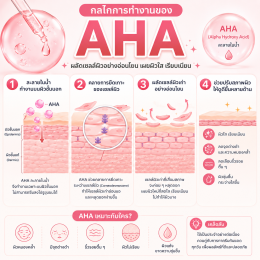 การออกฤทธิ์ของ AHA