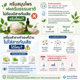 เครื่องสำอาง Preservative-Free คืออะไร? ไม่มีสารกันเสียจริงไหม