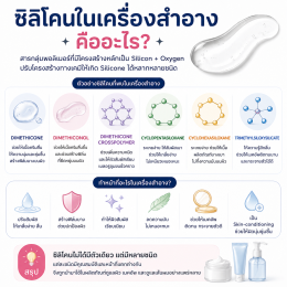 ซิลิโคนคืออะไร