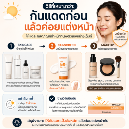 รองพื้นใช้แทนกันแดดได้ไหม? มี SPF แล้วต้องทากันแดดอีกหรือเปล่า?