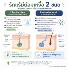 กลิ่นรักแร้เกิดจากอะไร? วิธีลดกลิ่นรักแร้และป้องกันให้ตรงจุด