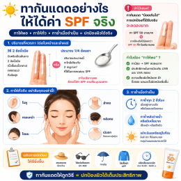 SPF คืออะไร  ยิ่งสูงยิ่งดีจริงหรือ เรามีคำตอบ