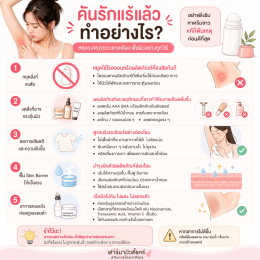 แพ้โรลออน คันรักแร้ จนรักแร้ดำ  ทำไงดี ? บทความโดยเภสัชกร