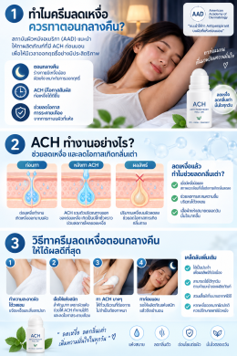 รู้หรือไม่ ทาโรลออนตอนกลางคืน ได้ผลดีที่สุด เคล็ดลับลดเหงื่อและกลิ่นเต่าให้ได้ผลดีขึ้น คือ การทาตอนกลางคืน