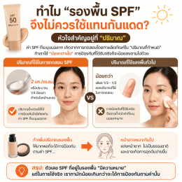 รองพื้นใช้แทนกันแดดได้ไหม? มี SPF แล้วต้องทากันแดดอีกหรือเปล่า?
