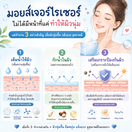 มอยเจอร์ไรเซอร์คืออะไร เลือกตัวไหนดี บทความโดยเภสัชกร
