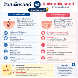 ผิวติดสารคืออะไร