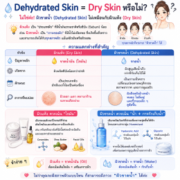 ผิวขาดน้ำ ผิวมันขาดน้ำ คืออะไร เกิดจากอะไร แก้ไขอย่างไรดี