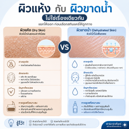 เป็นคนผิวแห้ง แต่สิวอุดตันขึ้นง่ายมาก เพราะอะไร บทความโดยเภสัชกร