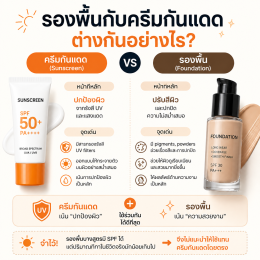 รองพื้นใช้แทนกันแดดได้ไหม? มี SPF แล้วต้องทากันแดดอีกหรือเปล่า?