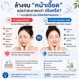 ล้างหน้าให้หมดจด!! ทำอย่างไร เภสัชกร แนะนำหลักการทำความสะอาดผิวหน้าที่ถูกต้อง