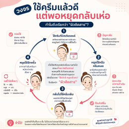 ผิวติดสารคืออะไร