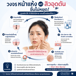 เป็นคนผิวแห้ง แต่สิวอุดตันขึ้นง่ายมาก เพราะอะไร บทความโดยเภสัชกร