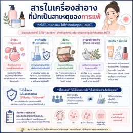 กลไกการแพ้ครีม การแพ้ครีมเกิดขึ้นได้อย่างไร ใช้ครีมแล้วแสบหน้า อาจไม่ใช่การแพ้