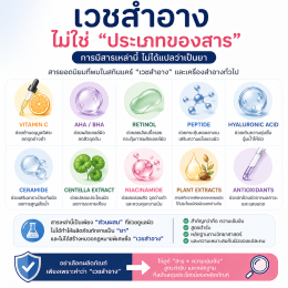 สารที่จัดเป็นเวชสำอาง