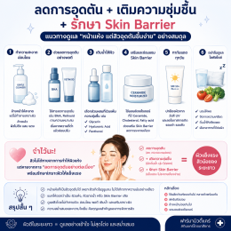 เป็นคนผิวแห้ง แต่สิวอุดตันขึ้นง่ายมาก เพราะอะไร บทความโดยเภสัชกร