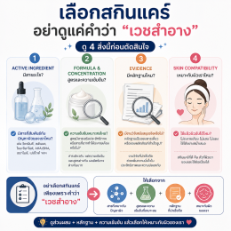 เวชสำอาง คืออะไร?  ต่างจากยาอย่างไร  | เภสัชกรอธิบาย