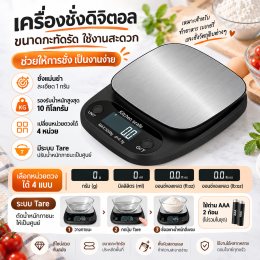 ml. / cc. / g.  ต่างกันยังไงคะ อย่าง 20 ml. กับ 20 g. เท่ากันมั้ยคะ