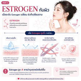 เพราะสภาพผิวเปลี่ยนตามระดับฮอร์โมน แค่เราเข้าใจการเปลี่ยนแปลงของผิว ก็ทำให้ผิวสวยได้