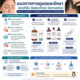 เซบเดิร์ม (Seborrheic Dermatitis) คืออะไร? สาเหตุ อาการ และวิธีรักษา  บทความโดยเภสัชกร 