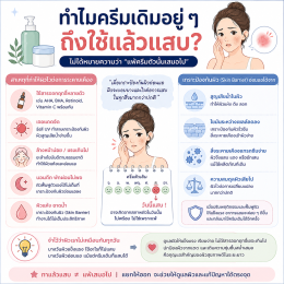 กลไกการแพ้ครีม การแพ้ครีมเกิดขึ้นได้อย่างไร ใช้ครีมแล้วแสบหน้า อาจไม่ใช่การแพ้