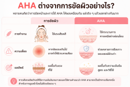 รู้หรือไม่? การ "ขัดหน้าแรง ๆ" อาจกำลังทำร้ายผิวมากกว่าที่คิด