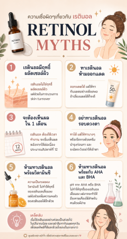 7 ความเชื่อและความจริงเกี่ยวกับเรตินอล จากแพทย์ผิวหนัง