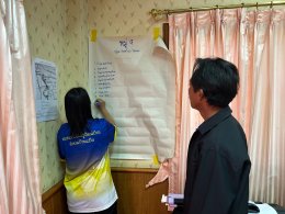  เข้าร่วมโครงการสนับสนุนการทำวิจัยชุมชนด้วยวิธีวิจัยเชิงชาติพันธุ์วรรนาแบบเร่งด่วน (RECAP)