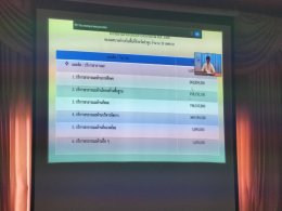 เข้าร่วมประชุมชี้แจงกับคณะกรรมาธิการวิสามัญพิจารณาร่างพระราชบัญญัติงบประมาณรายจ่ายประจำปี งบประมาณ พ.ศ.2568