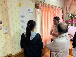  เข้าร่วมโครงการสนับสนุนการทำวิจัยชุมชนด้วยวิธีวิจัยเชิงชาติพันธุ์วรรนาแบบเร่งด่วน (RECAP)