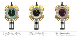 Honeywell OmniPoint Fixed Gas Detector
