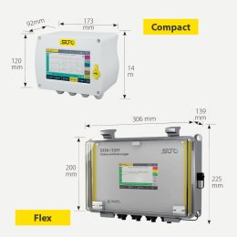 S330 / S331 Data Logger and Display Dewpoint