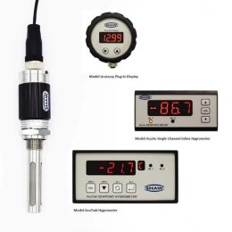 Shaw Moisture Meters คืออะไร