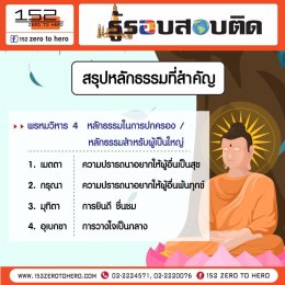 หลักธรรมสำคัญทางพระพุทธศาสนา ที่ออกข้อสอบเข้า ม.1 ทุกปี