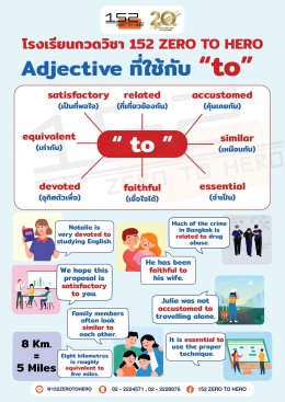 สรุปการใช้ Adjective