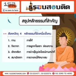 หลักธรรมสำคัญทางพระพุทธศาสนา ที่ออกข้อสอบเข้า ม.1 ทุกปี