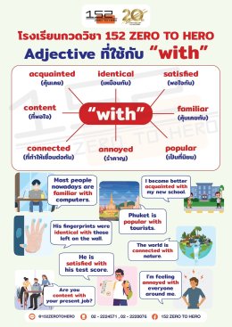 สรุปการใช้ Adjective