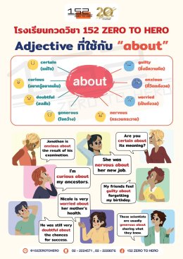 สรุปการใช้ Adjective
