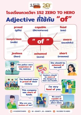 สรุปการใช้ Adjective