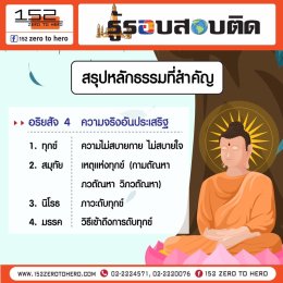 หลักธรรมสำคัญทางพระพุทธศาสนา