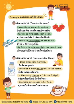 คำนามนับได้ ( Countable Nouns ) และคำนามนับไม่ได้ ( Uncountable Nouns )