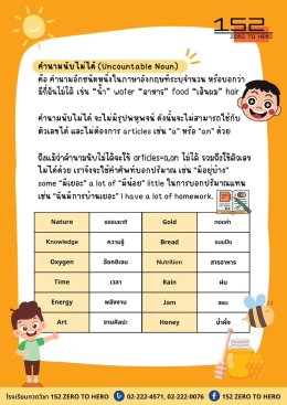 คำนามนับได้ ( Countable Nouns ) และคำนามนับไม่ได้ ( Uncountable Nouns )