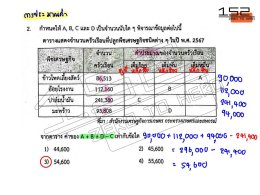 เฉลย Pre-test วิชาคณิตศาสตร์ ห้องเรียนปกติ โรงเรียนศึกษานารี ปี 68