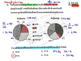 เฉลย Pre-test วิชาคณิตศาสตร์ ห้องเรียนปกติ โรงเรียนศึกษานารี ปี 68