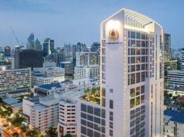 ภาพรวมผลงาน