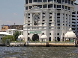 ภาพรวมผลงาน